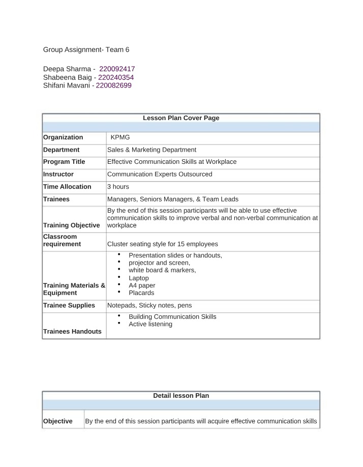 Workplace Communication Skills Lesson Plan