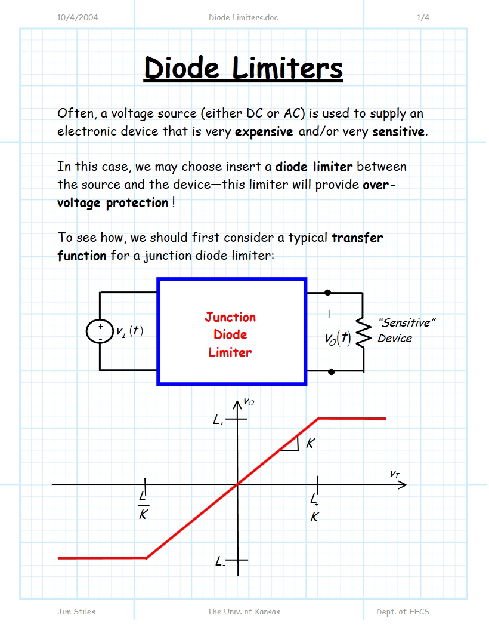 Limiters using Diodes
