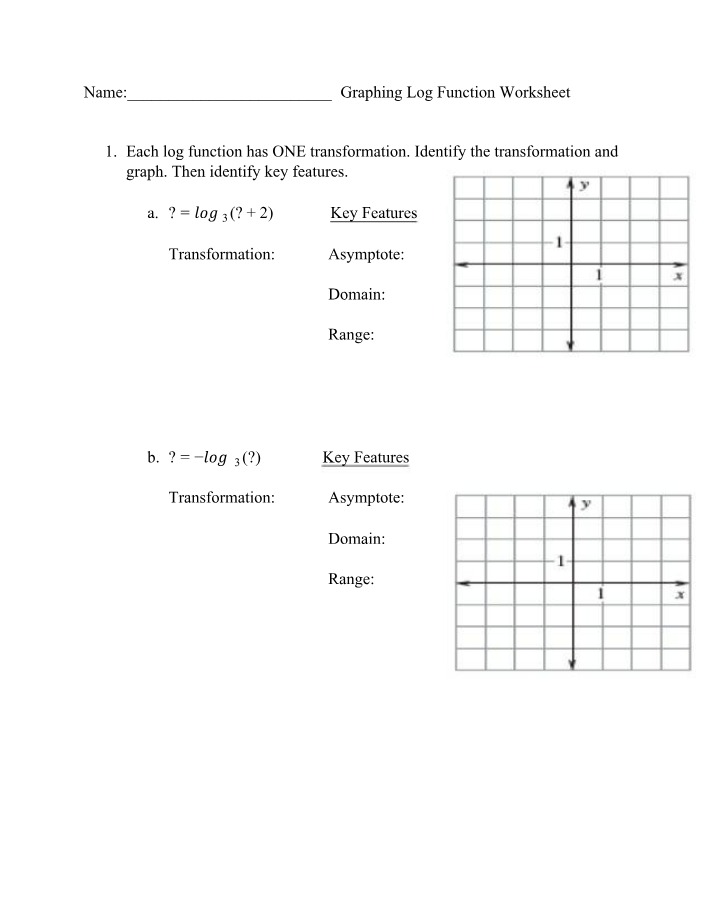 Worksheet on Graphing Log Functions