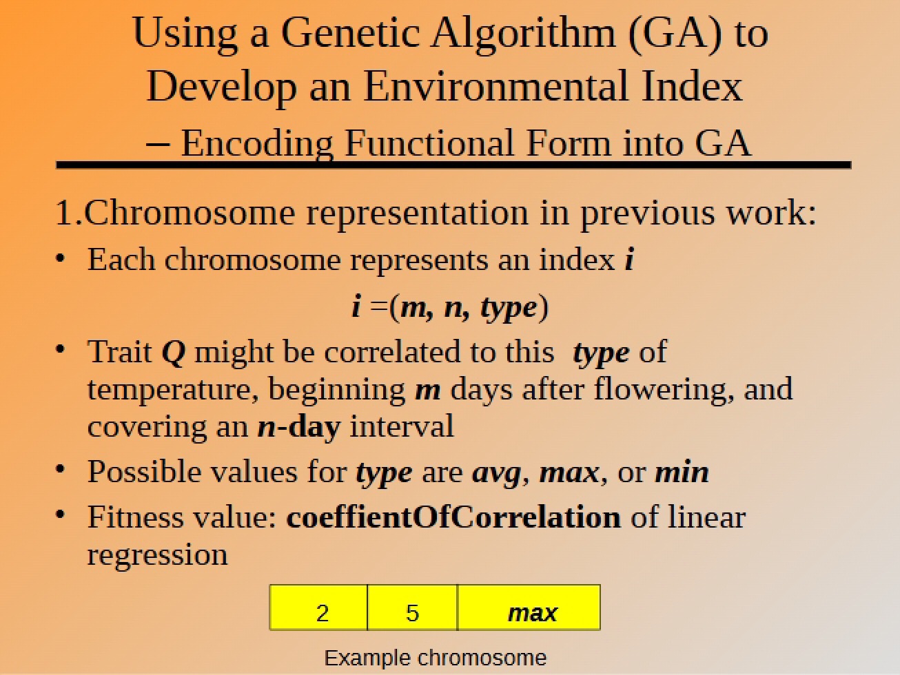 Genetic Algorithm Usage