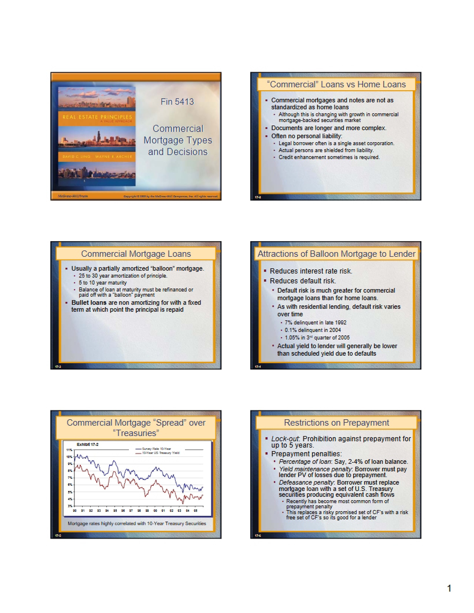 Types of Commercial Mortgages and Decisions