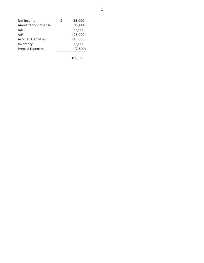 Unit 4 Part B Answers