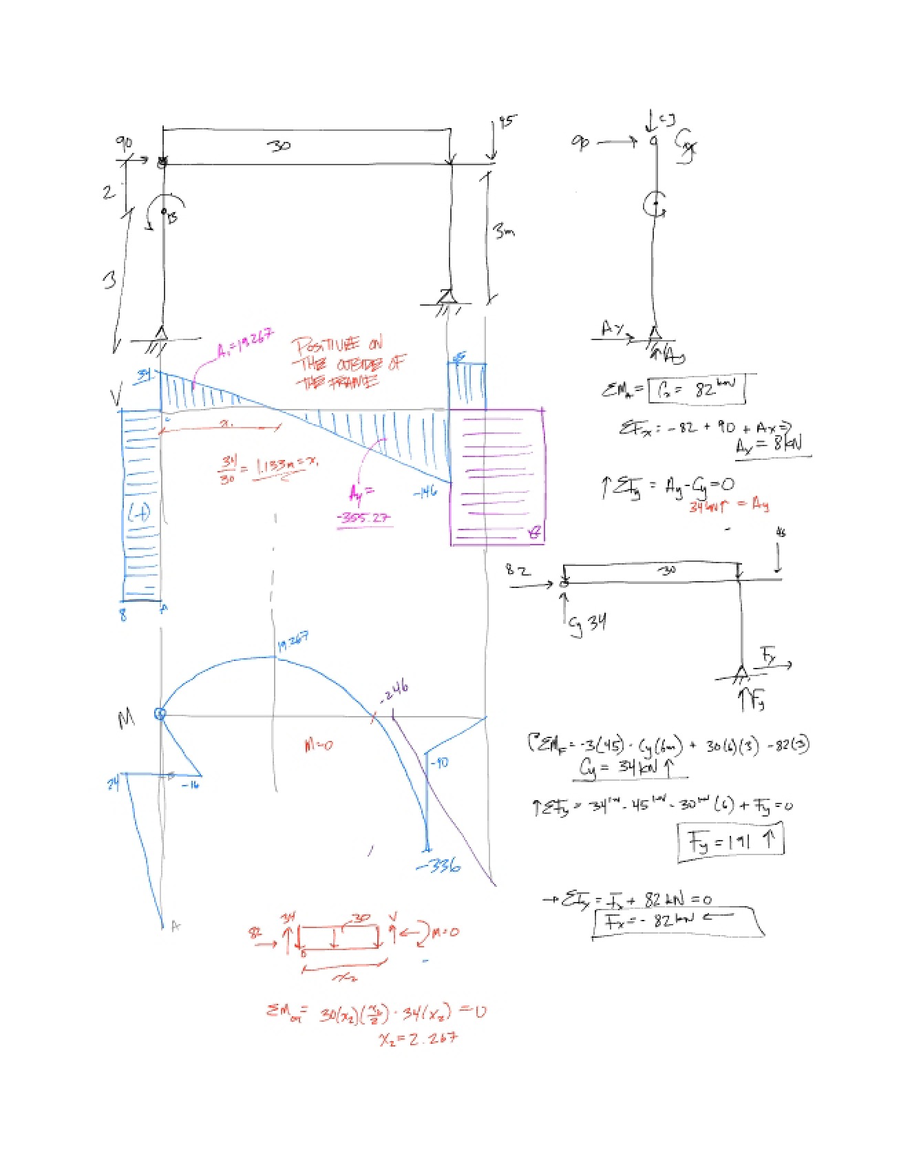 Lecture on Frames (September 10, 2012)