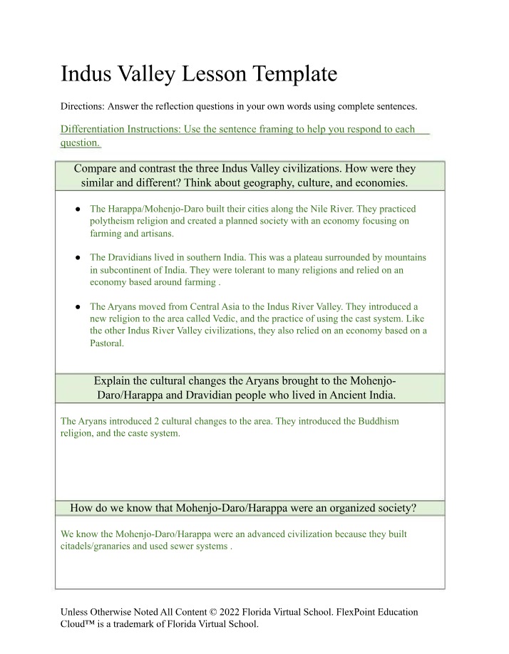 Lesson Template for the Indus Valley