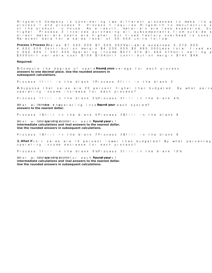 Contribution Margin Notes