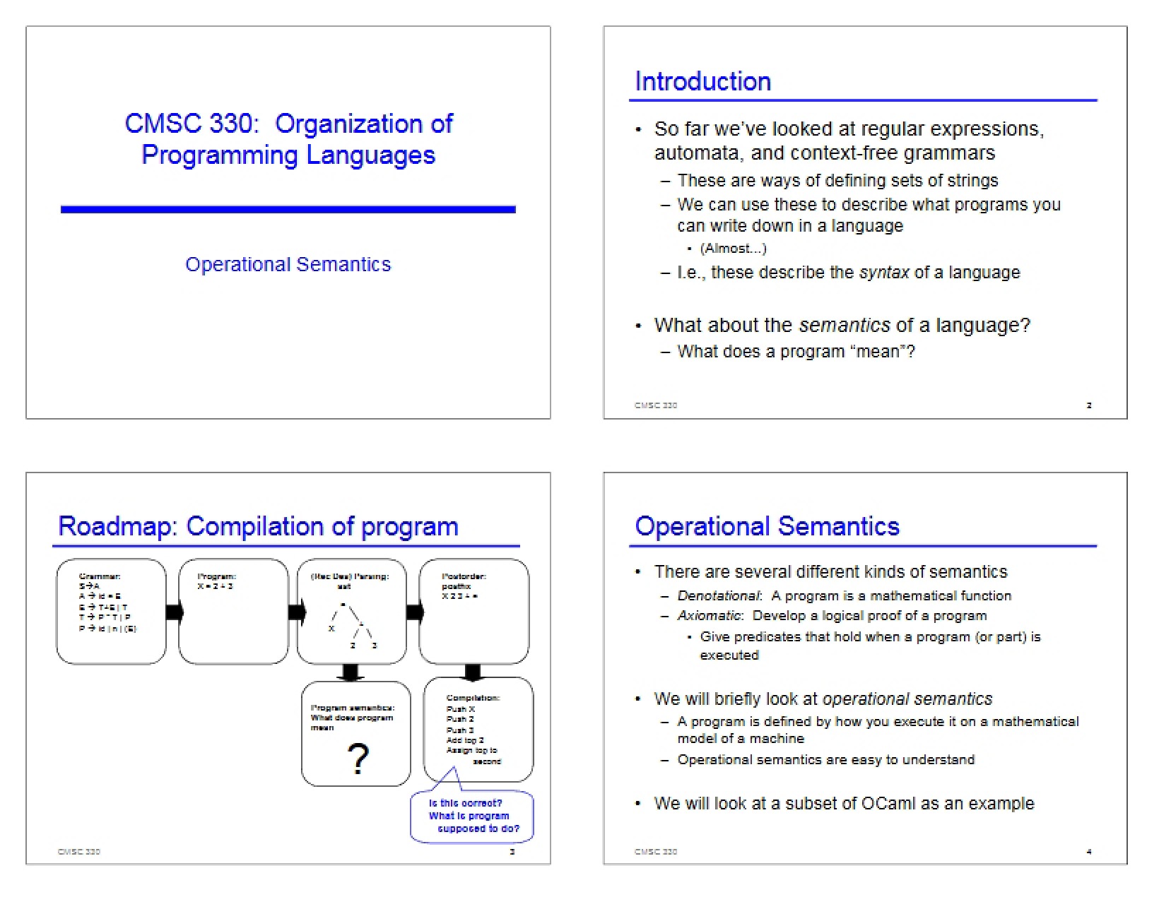 Operational Semantics Theory