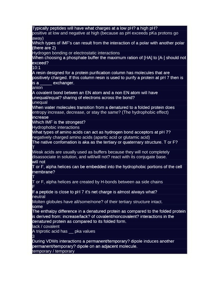 The Effects of pH on Peptide Charges