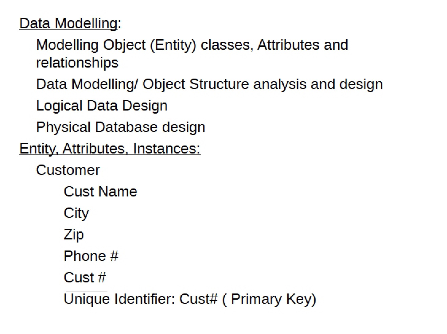 Modeling of Data