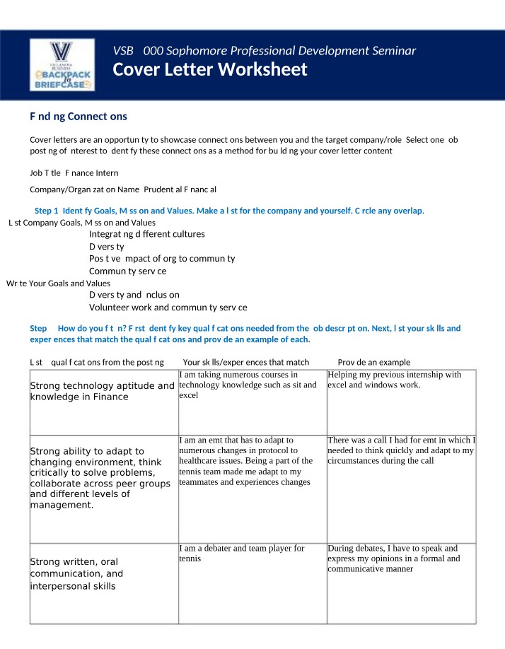 Worksheet for Cover Letters