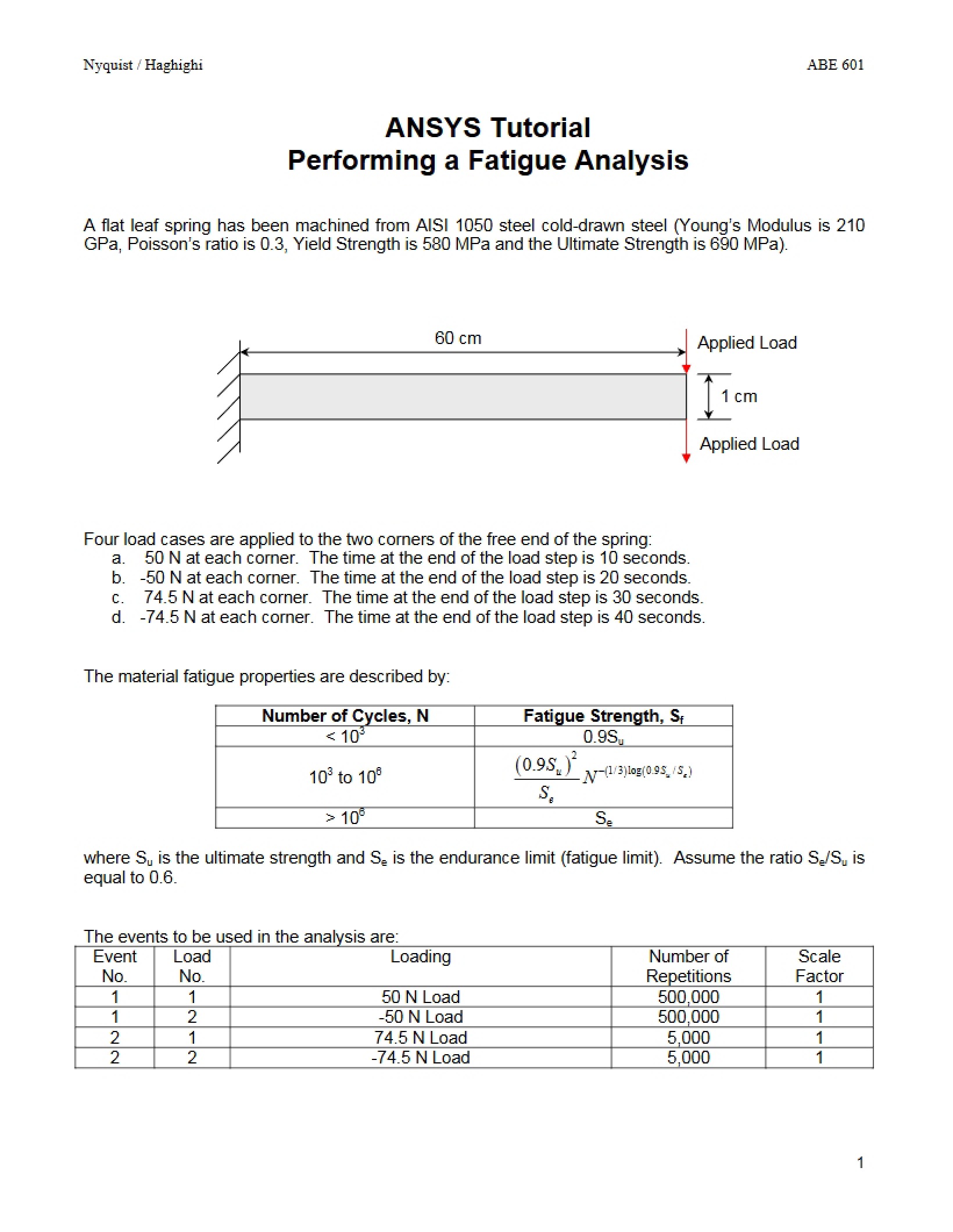 Analysis of Fatigue