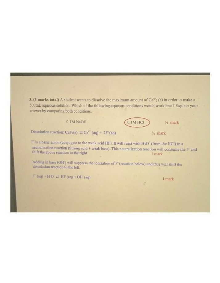 Aqueous Conditions for Maximizing CaF2 Dissolution