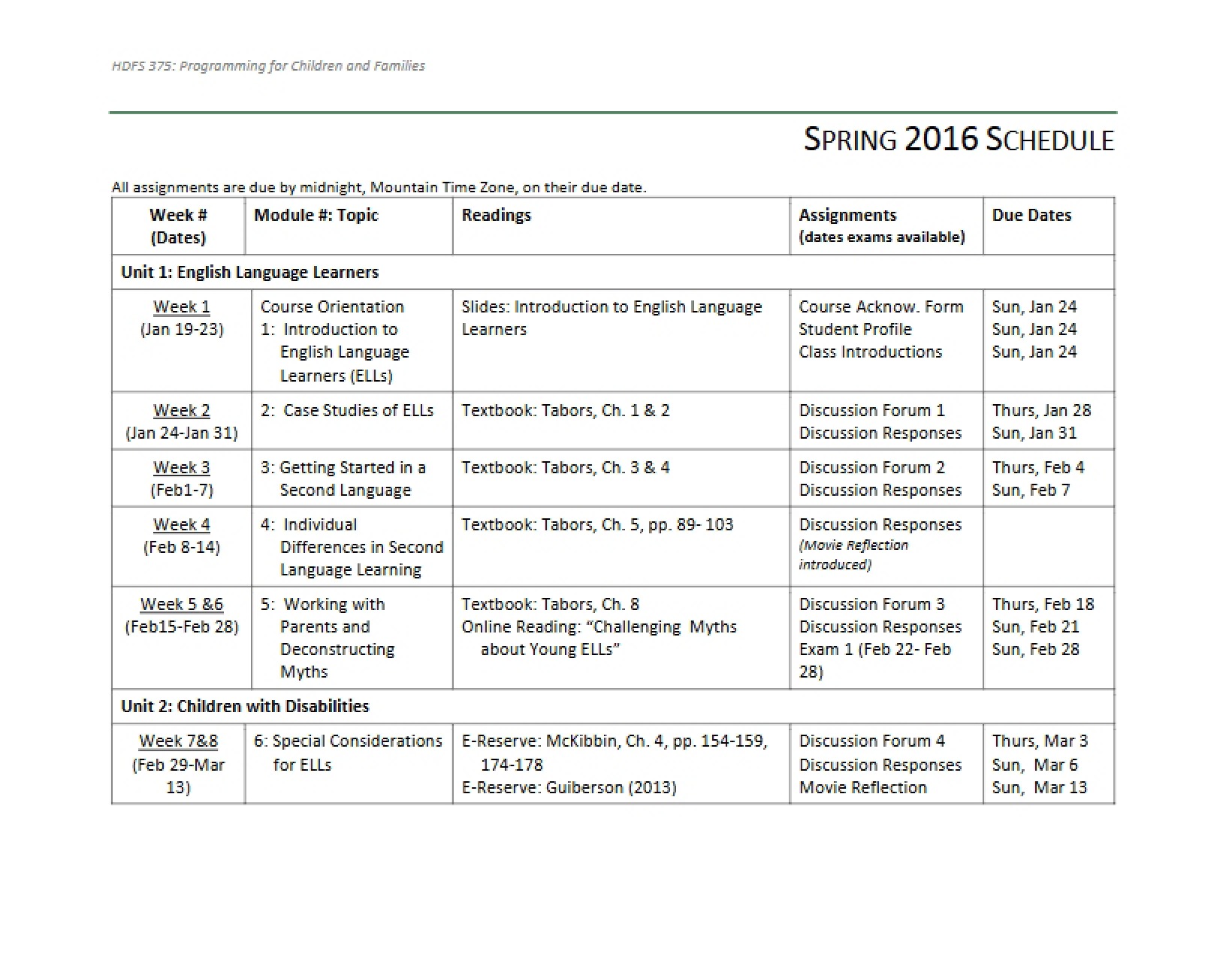 Spring 16 Schedule of Courses