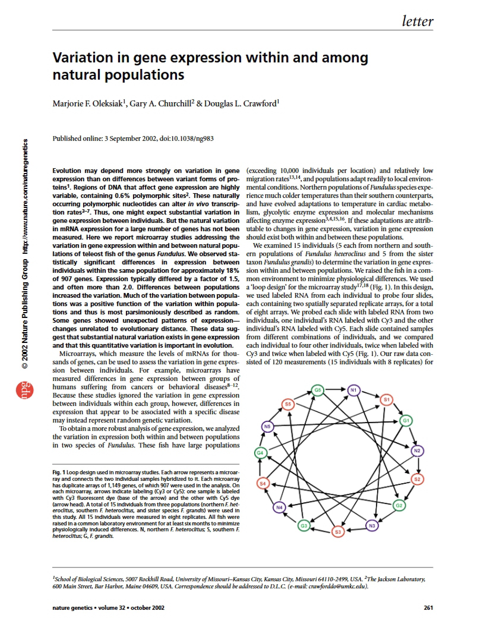 Gene Expression Variation Among and Within Natural Populations