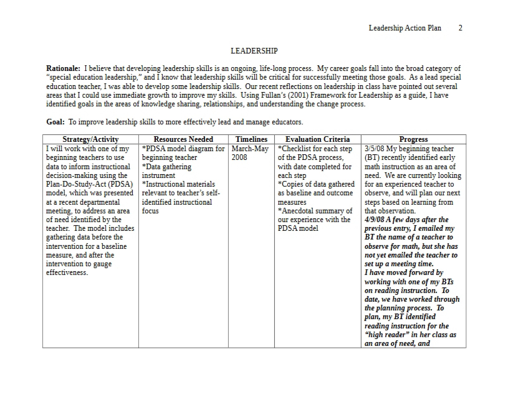 Action Plan for Leadership