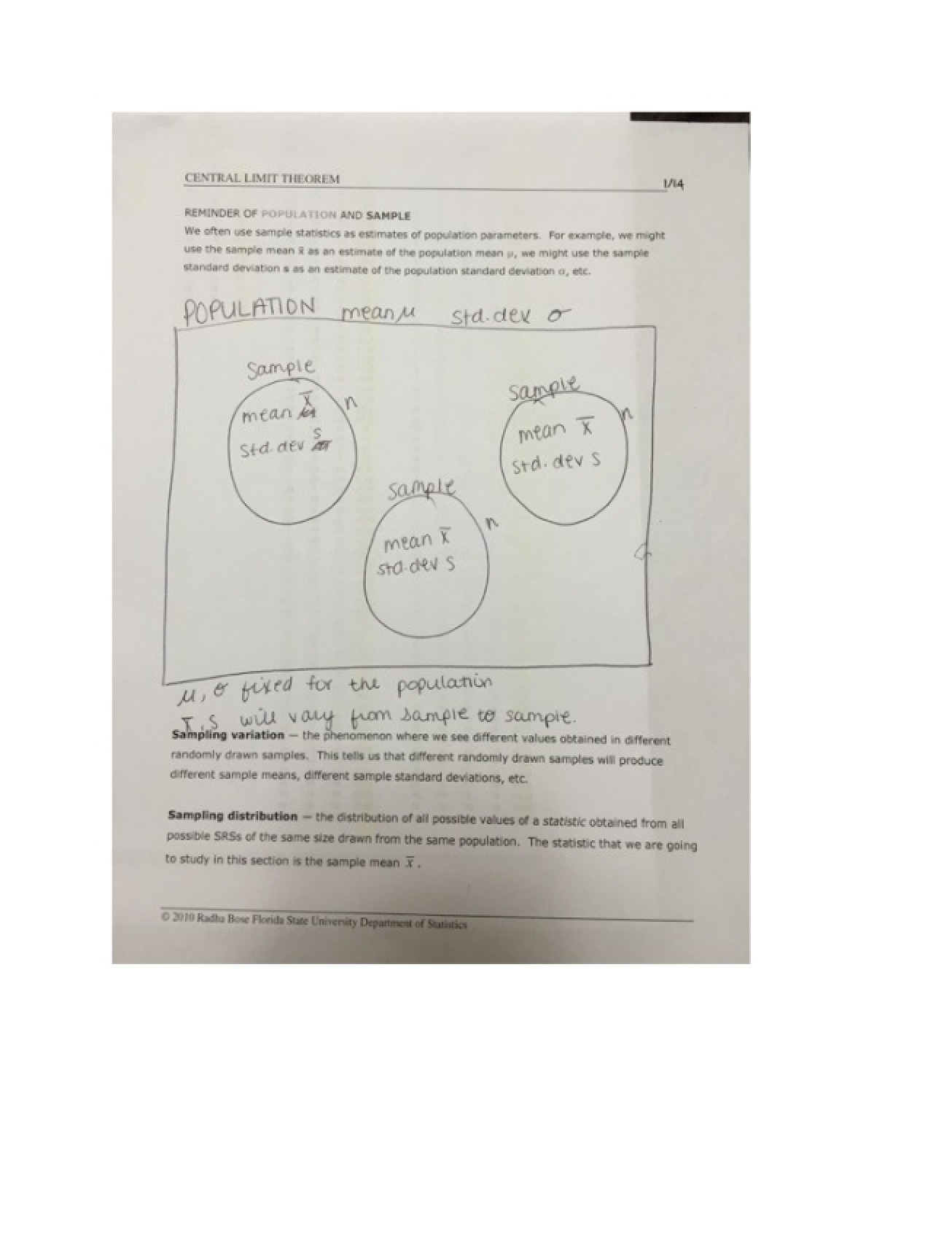 Central Limit Theorem Concepts