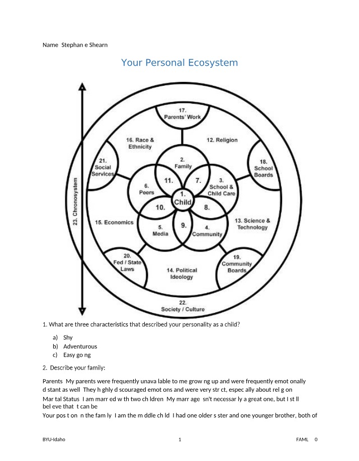 Your Personal Ecosystem - Childhood Personality and Family