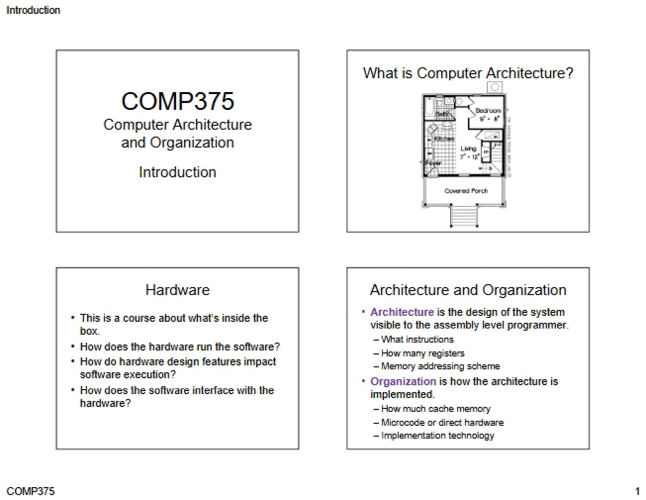 Organization and Architecture of Computers - COMP 375