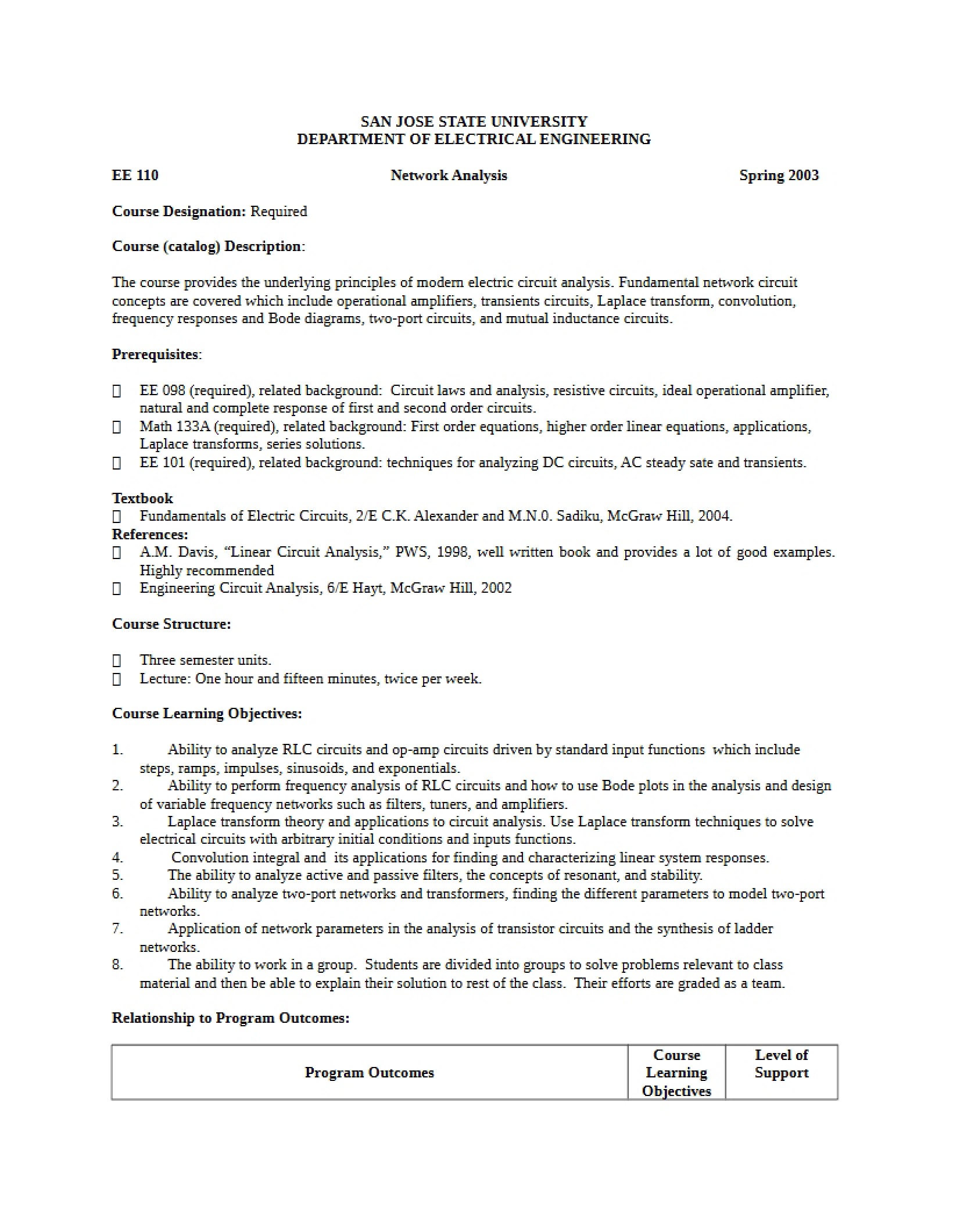 Curriculum Guide for Circuits and Systems