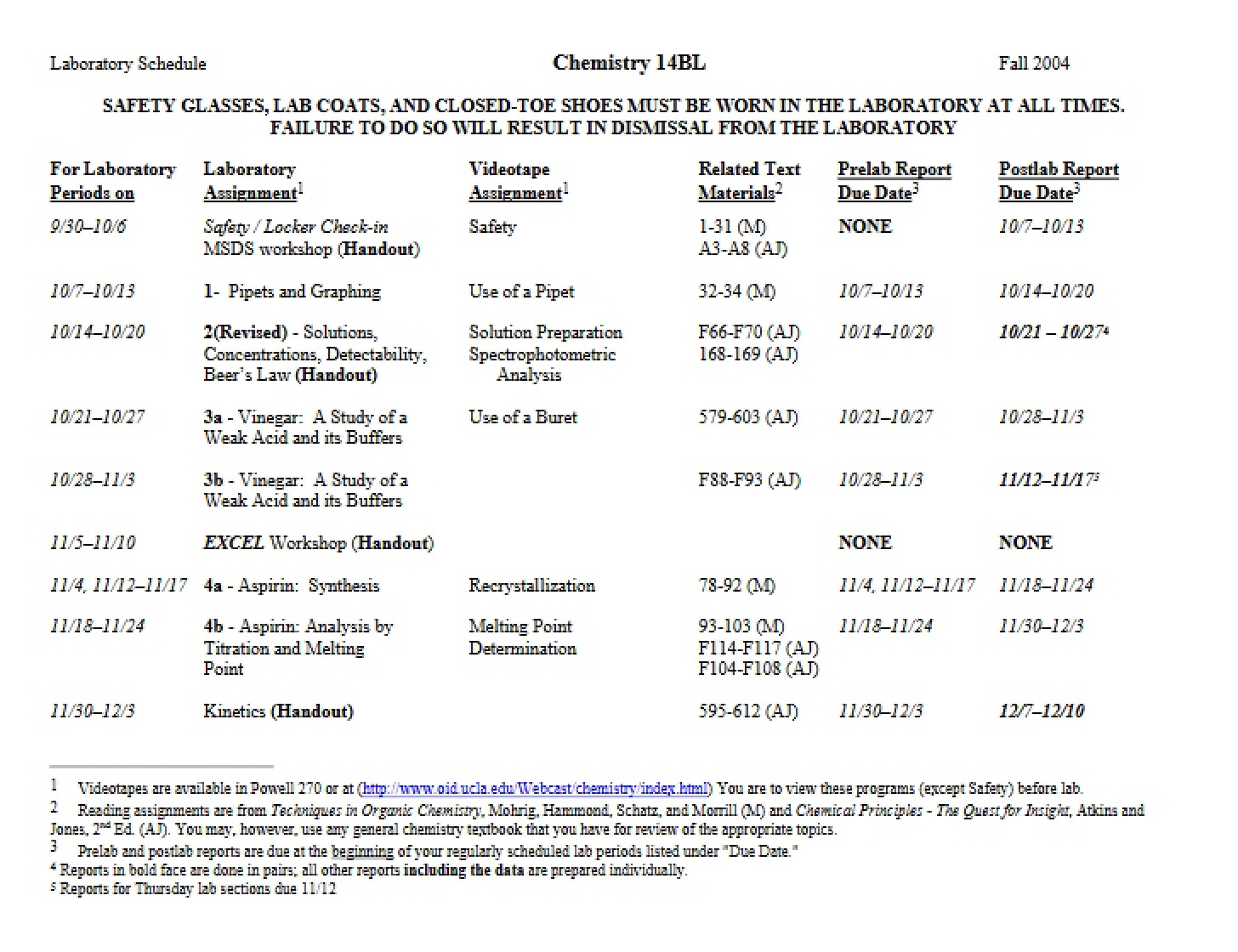Lab Schedule for 14BL