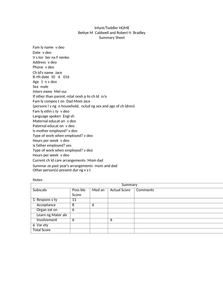 HOME Summary Sheet and Record Form for Infant-Toddler