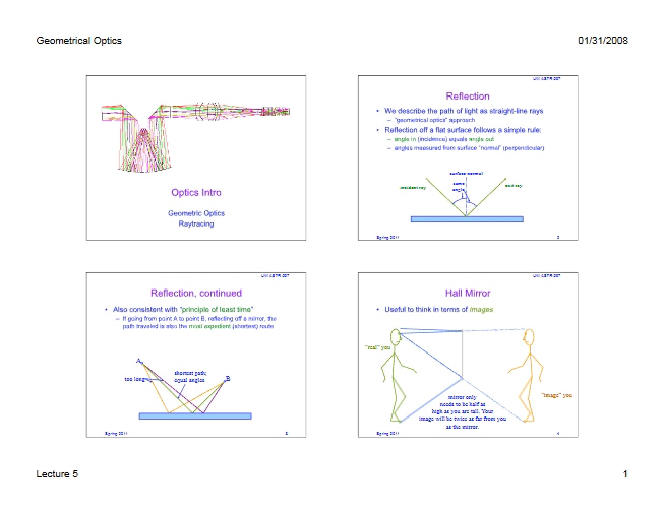 Geometrical Optics
