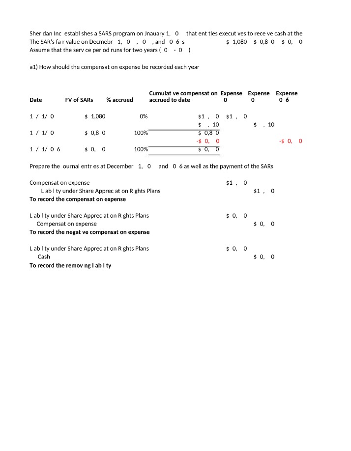 IAF640 Business Case 1 - Problem 14-8