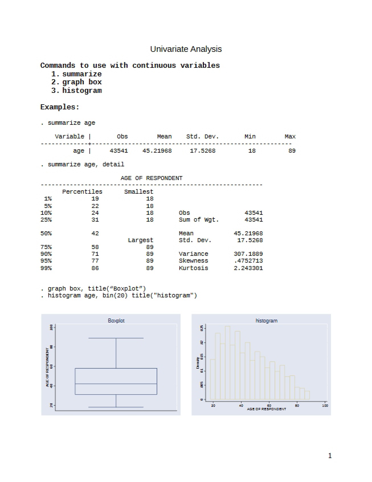 Analysis of Univariate Data