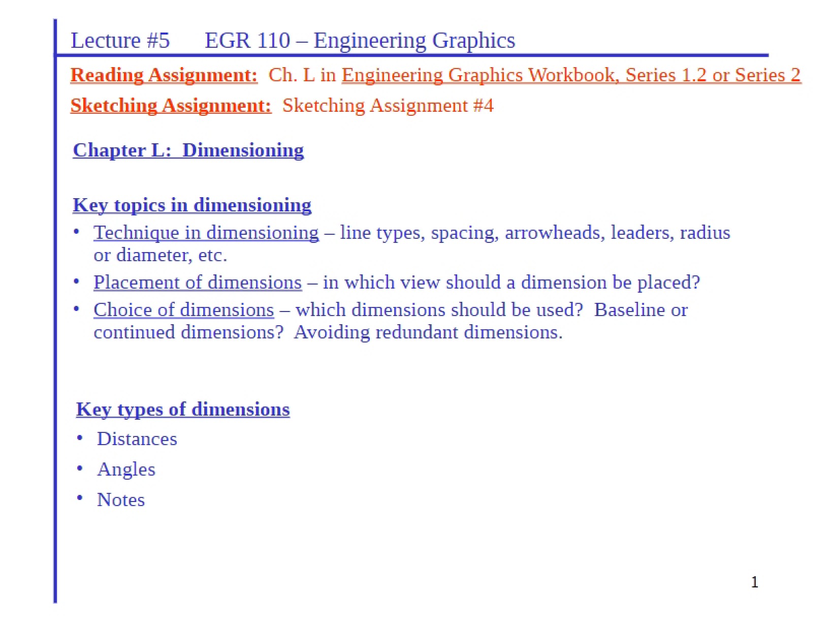 Graphics Dimensioning