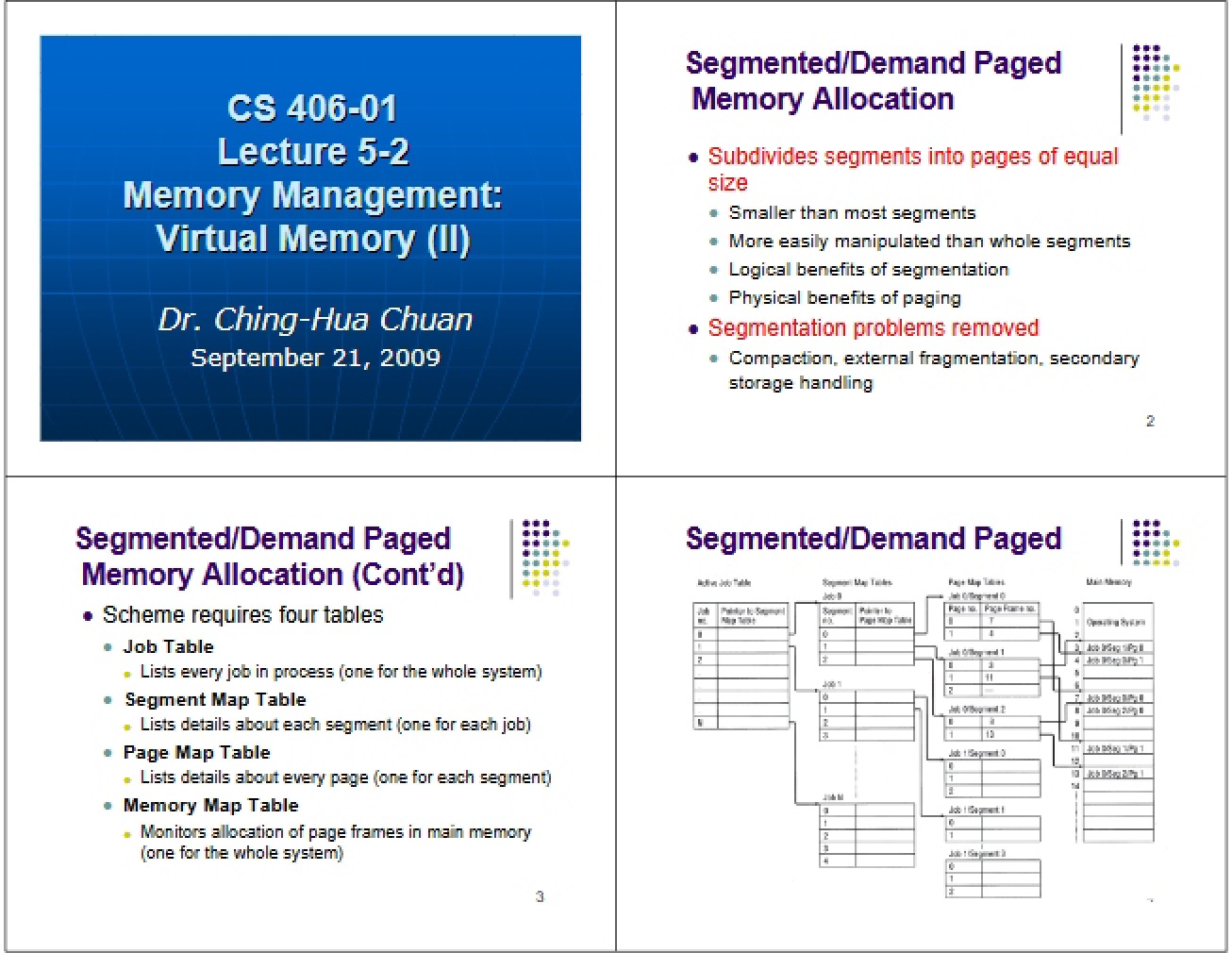 Segmented Demand Paging