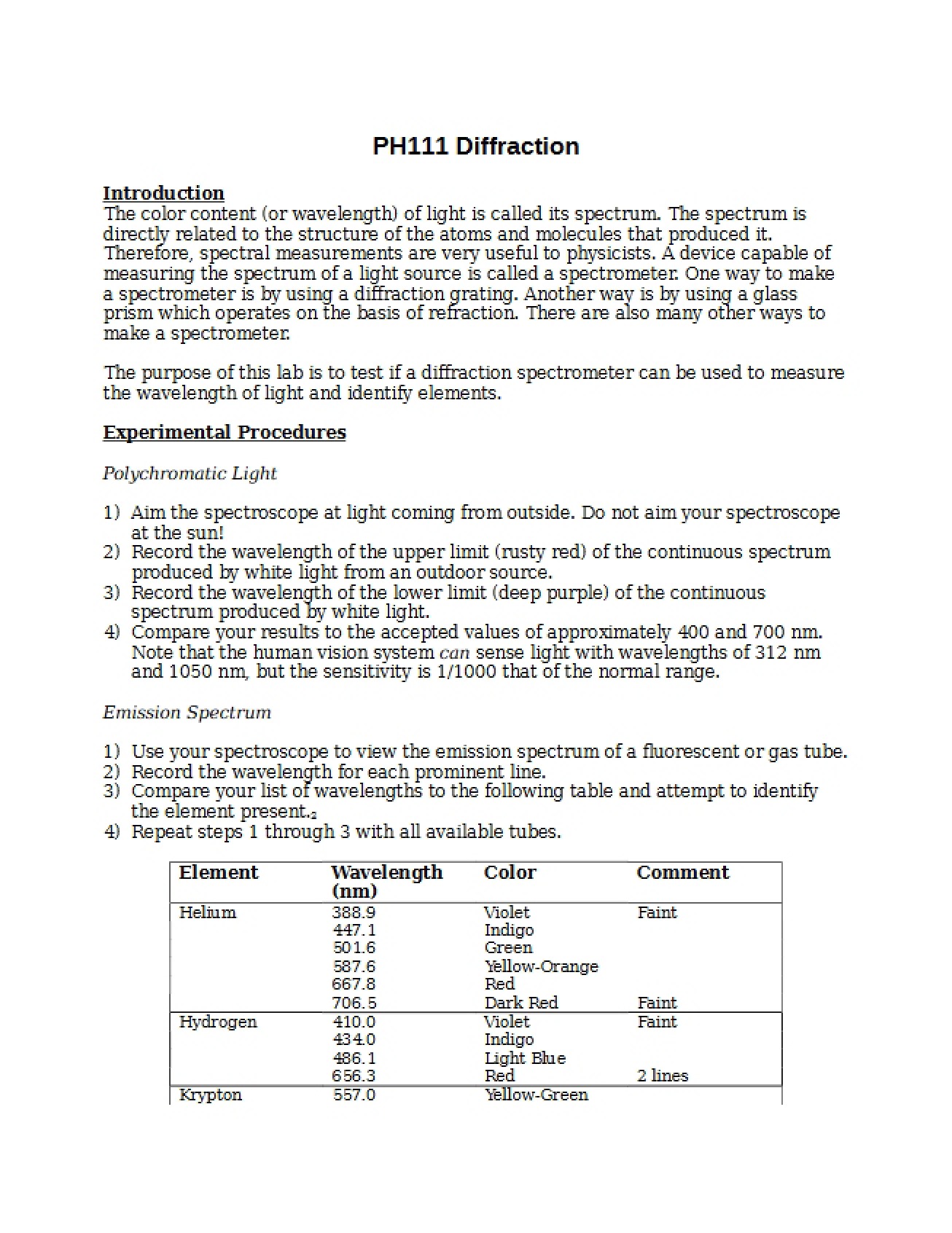 Physics of Diffraction