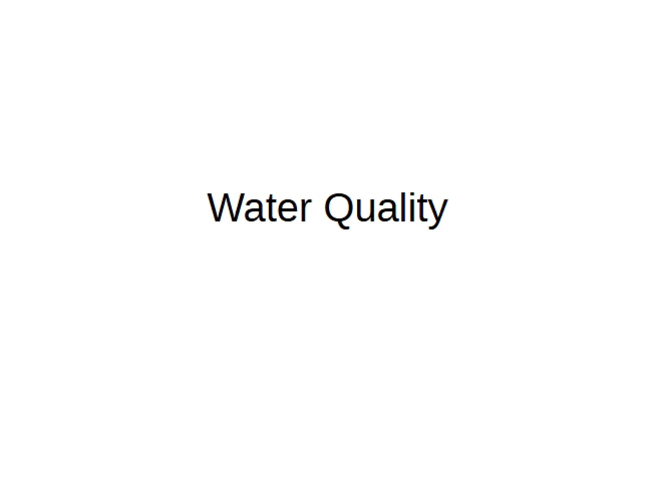 Quality of Water Resources
