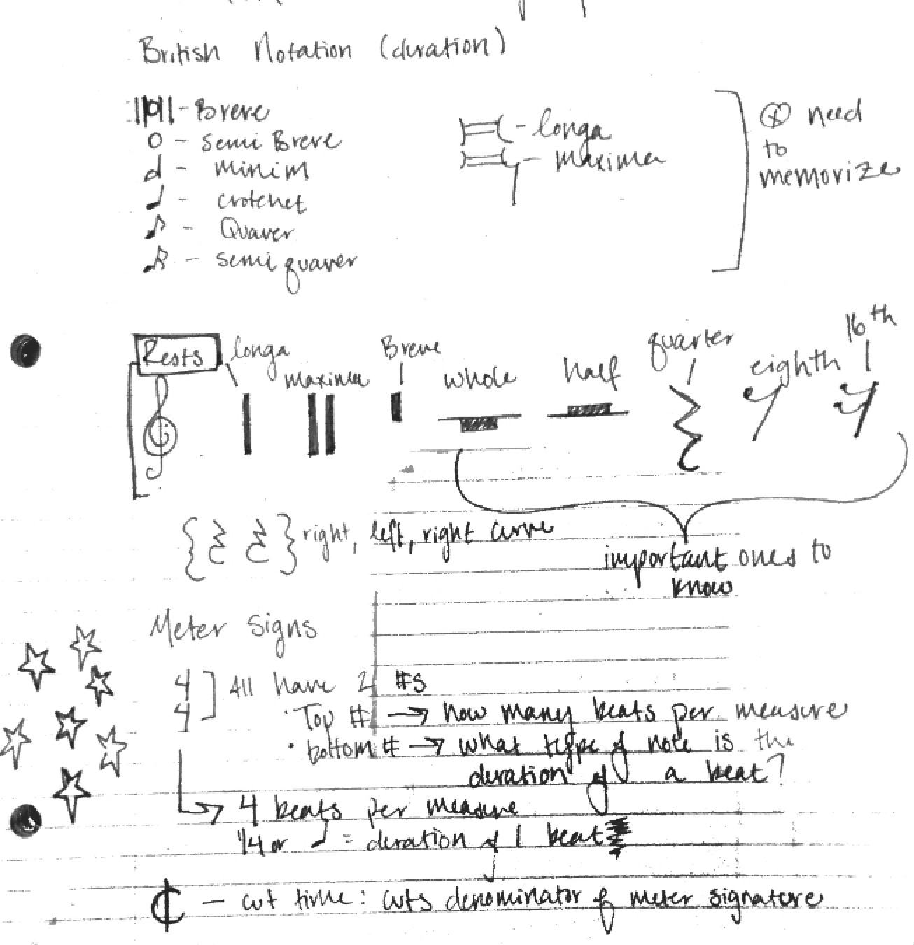 Theory Notes 4