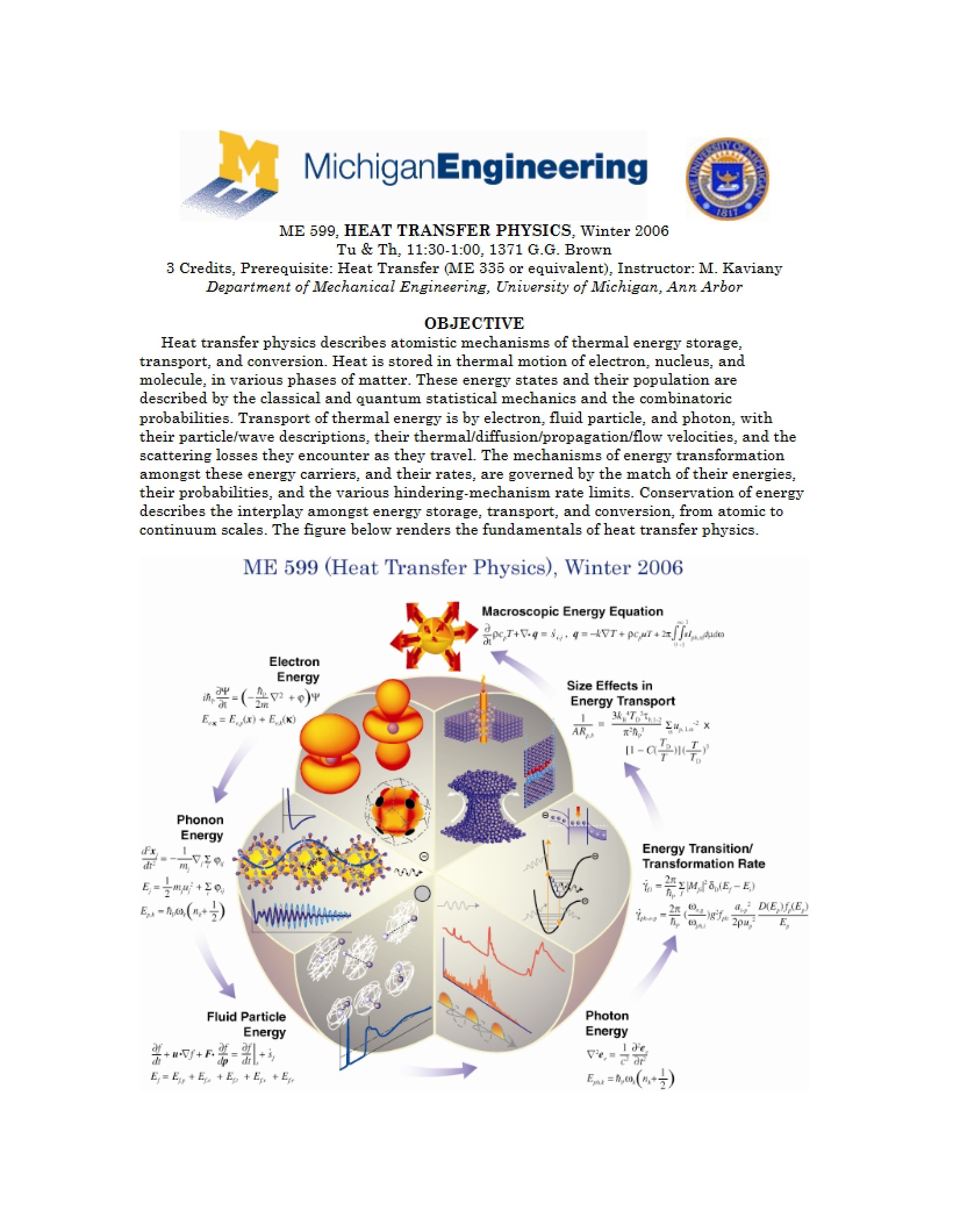 Mechanical Engineering Lecture Notes