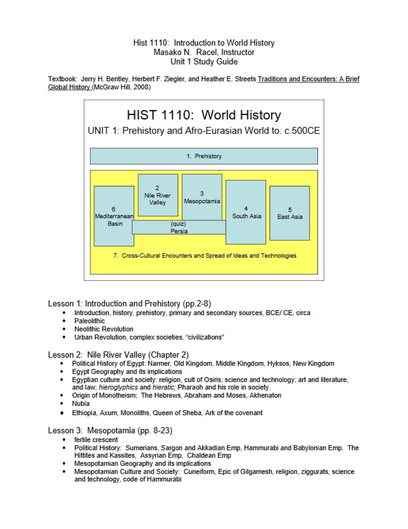 Study Guide for History 1110