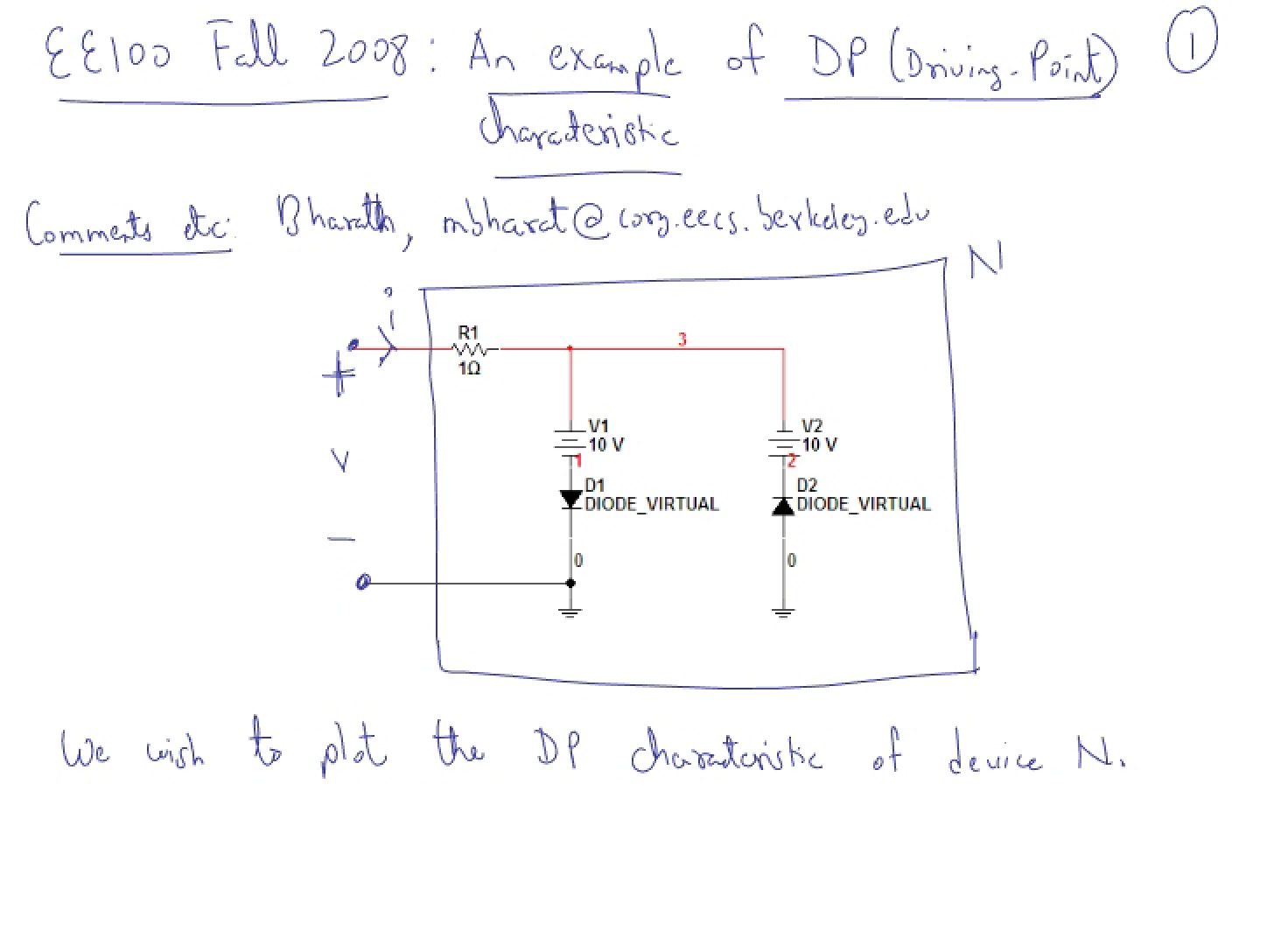 Example of DP