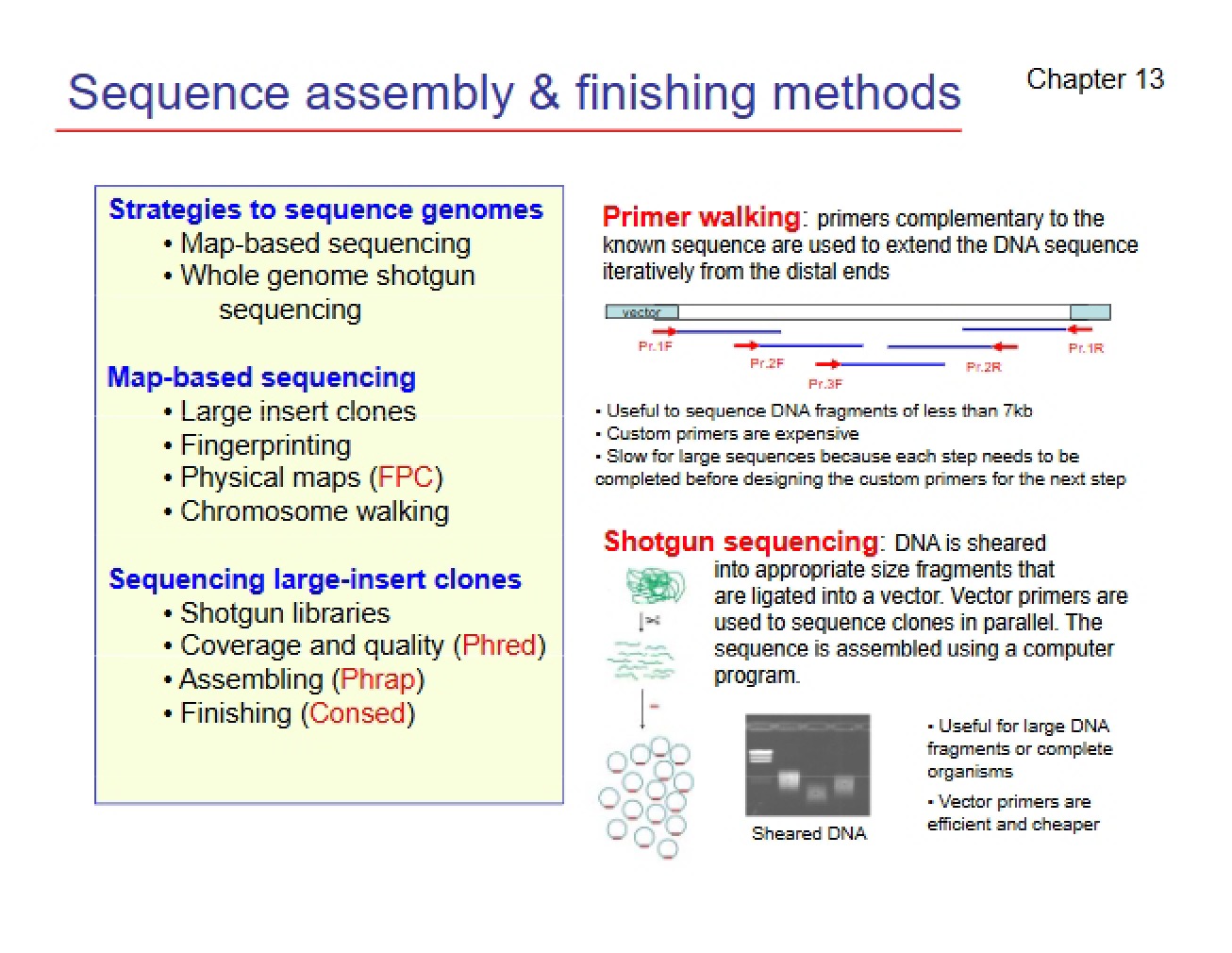 Applied Bioinformatics Lecture Notes