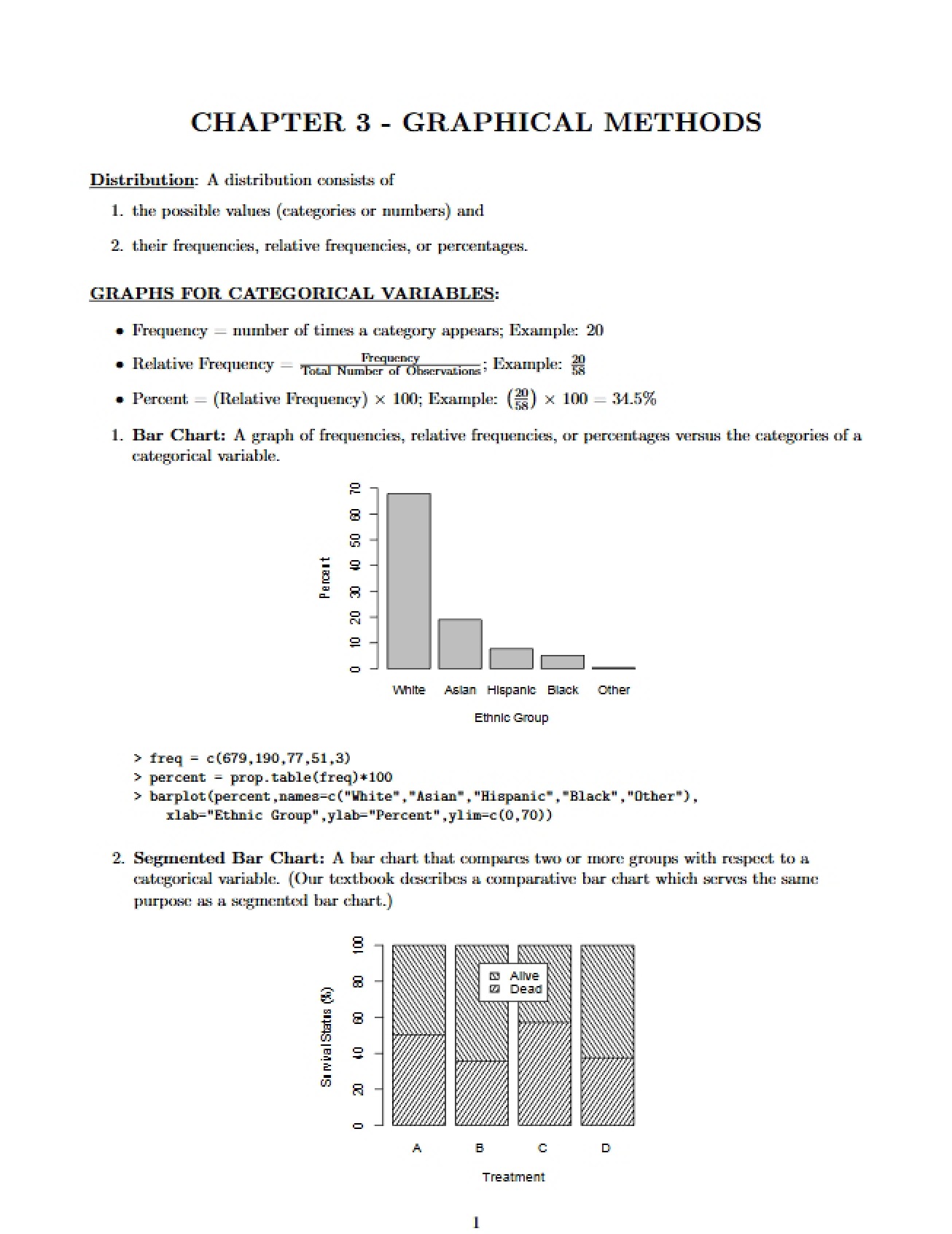 Chapter 3 Graphical Methods