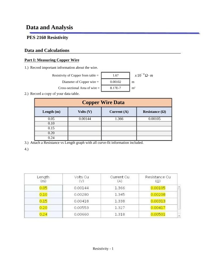 Wire Resistivity Measurement - Copper, Aluminum, Brass, Steel, and Nichrome