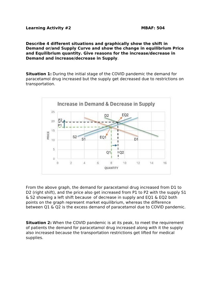MBAF504 - Learning Activity 2