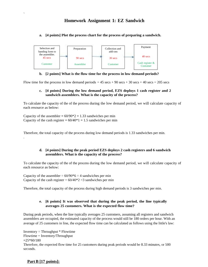 EZ Sandwich - Homework Assignment 1