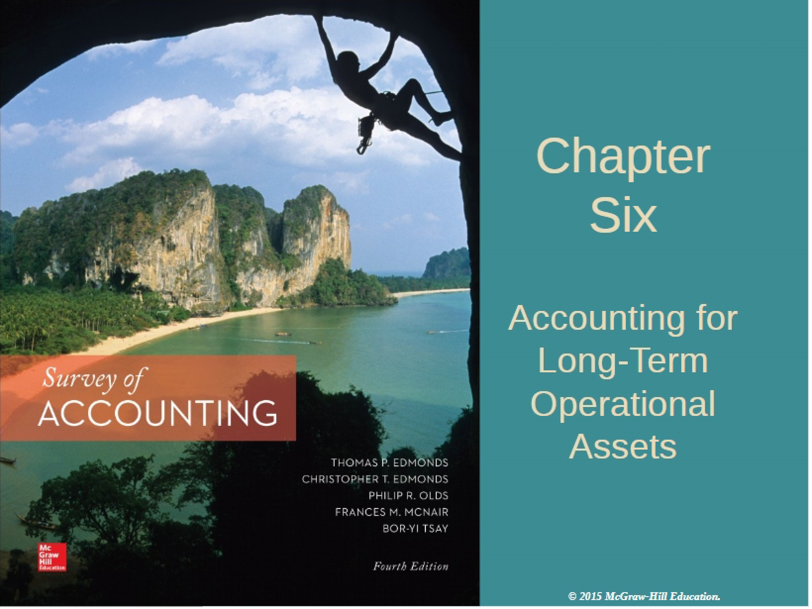 Accounting Chapter Six (Version 3)