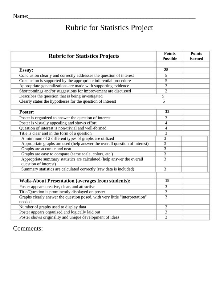 Statistics Projects Rubric