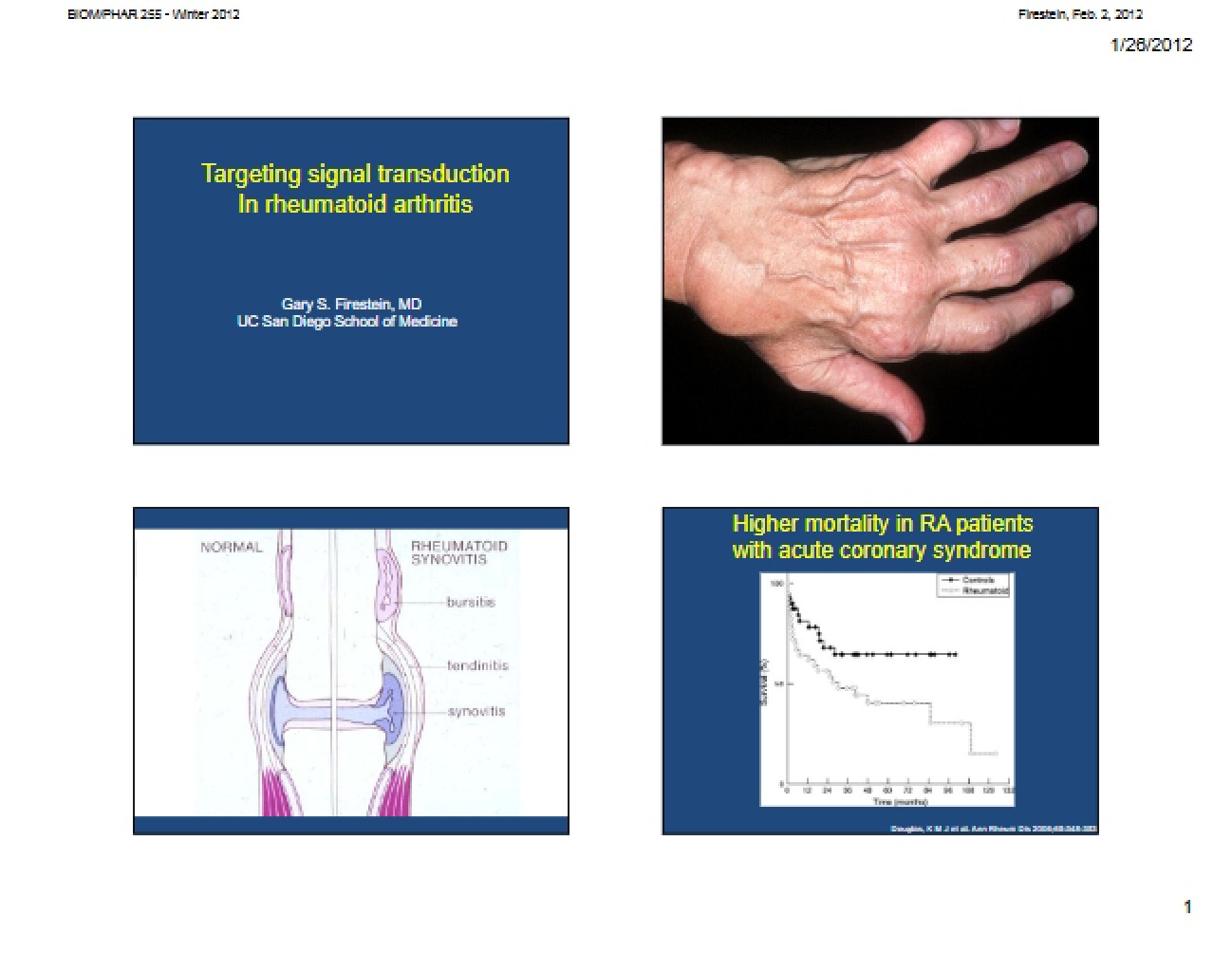 Signal Transduction Targeted Therapies