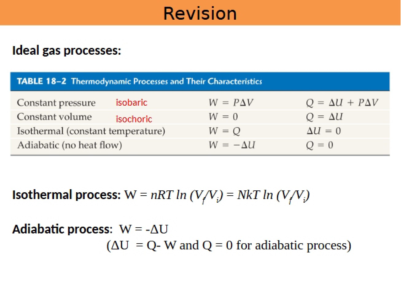 Review for Exam (1)