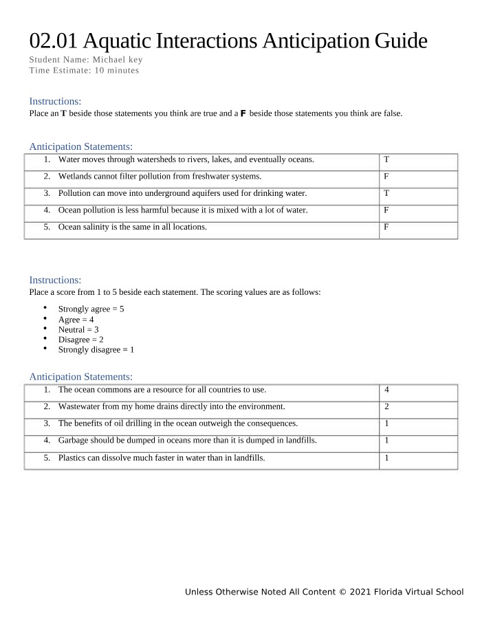 Anticipation Guide for Aquatic Interactions