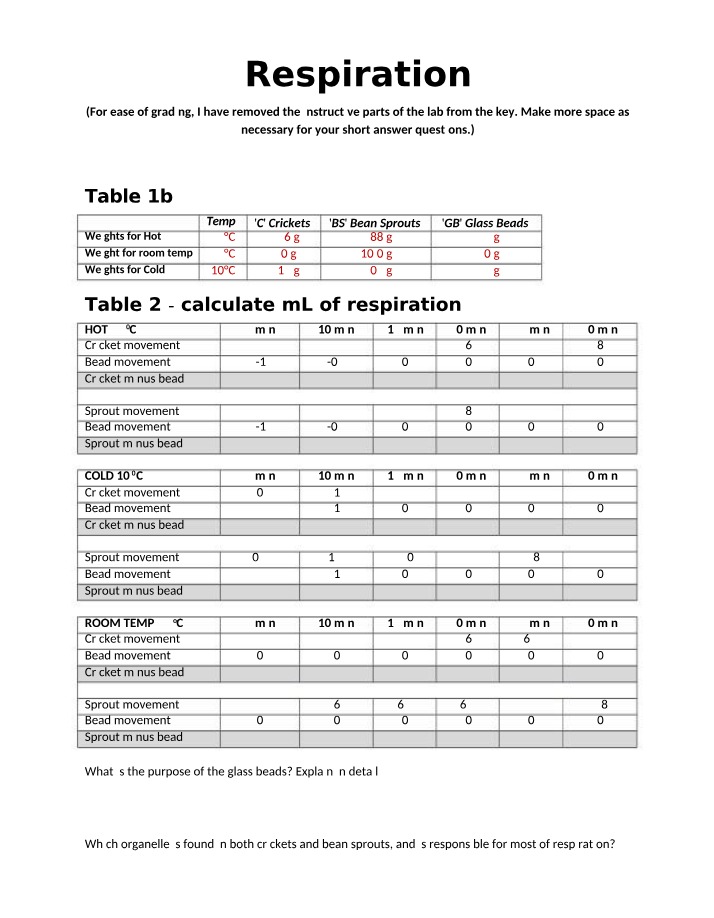 Rates of Respiration in Bean Sprouts and Crickets
