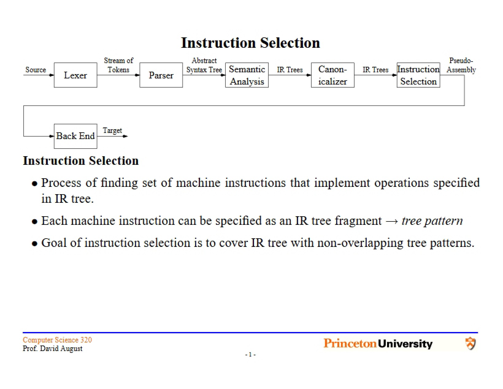 Selecting Instructions