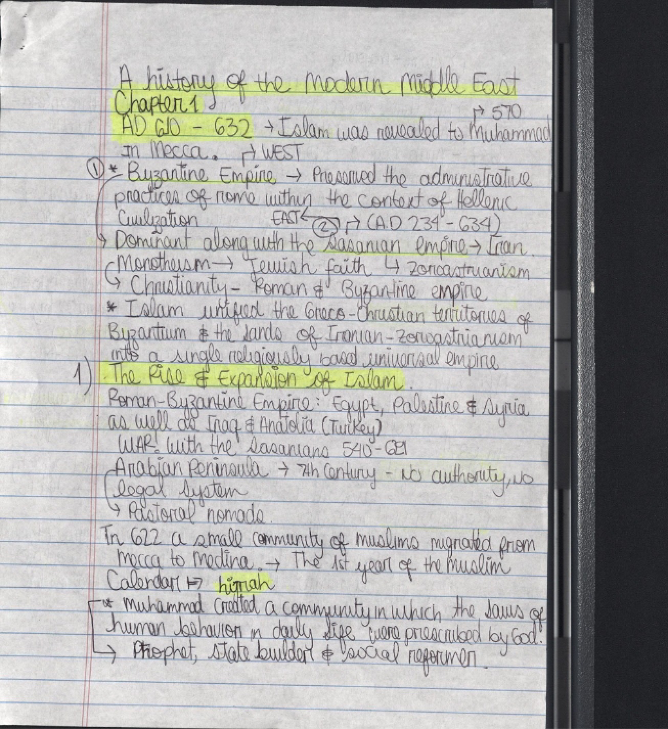 Middle East Politics Notes