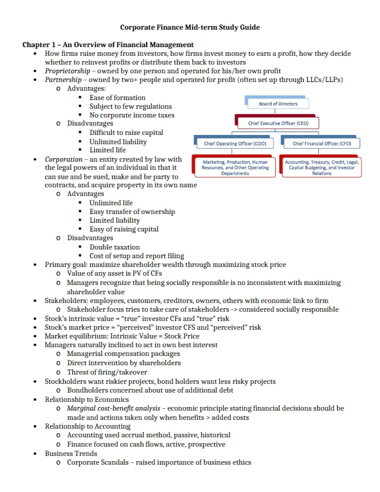Corporate Finance Fundamentals