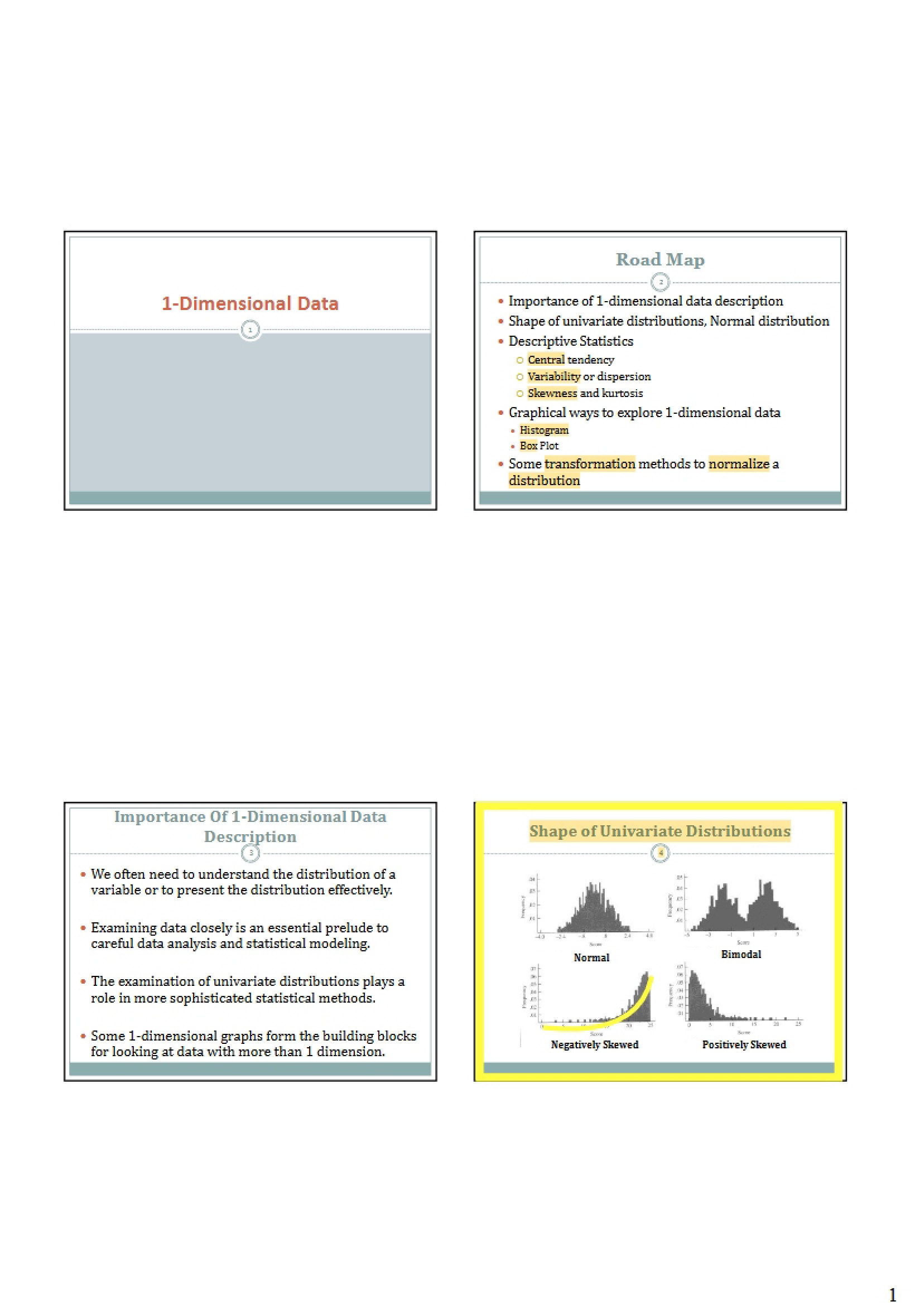 Data 1-Dimensional (MR3)